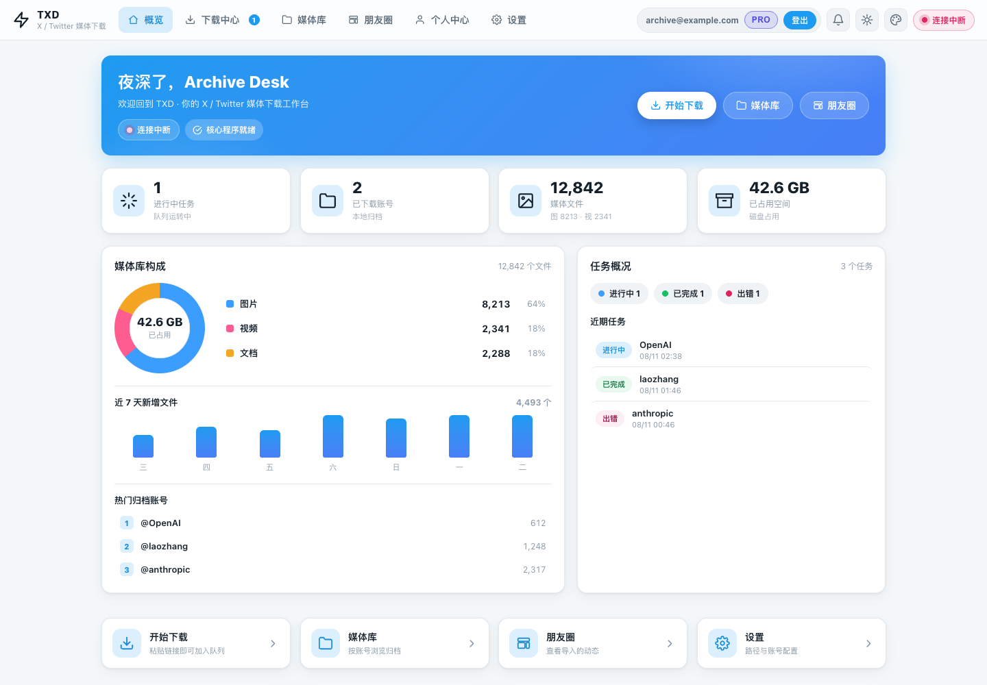 TXD 真实浅色产品界面截图：概览工作台显示任务、媒体文件和磁盘占用